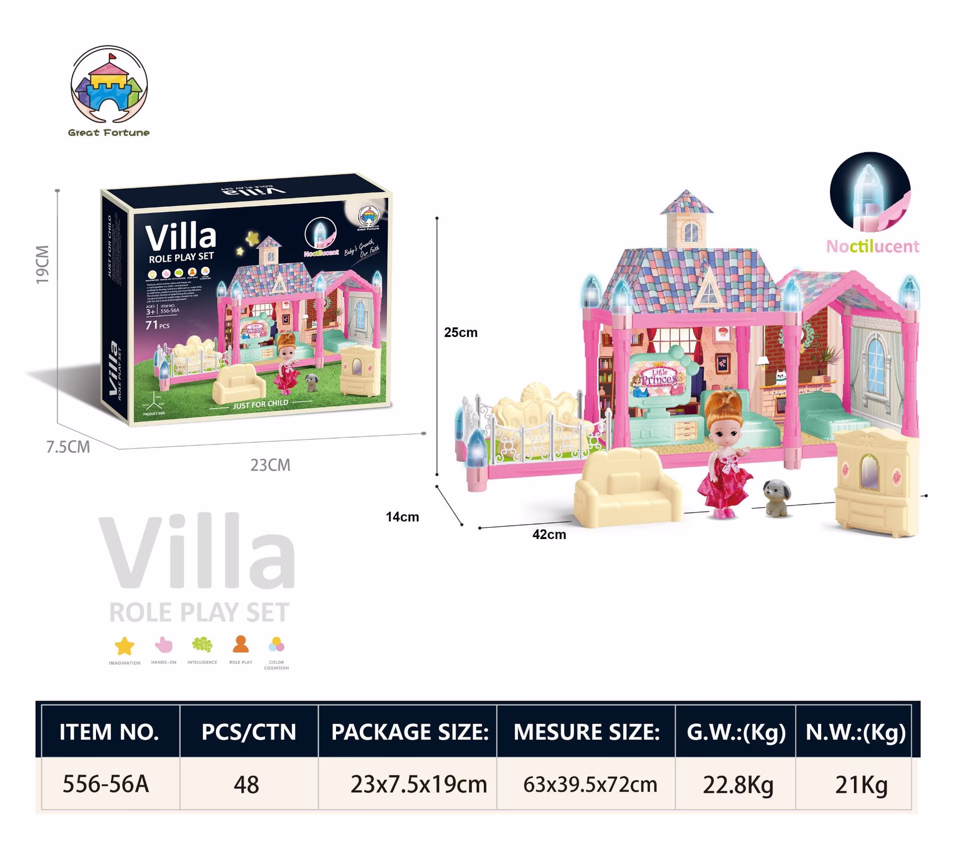 Vitsmunaleg prinsessukastali leikfang, stelpur, byggingarkubbar, dúkkuhús, tréhús, börn, leikföng - Image 13